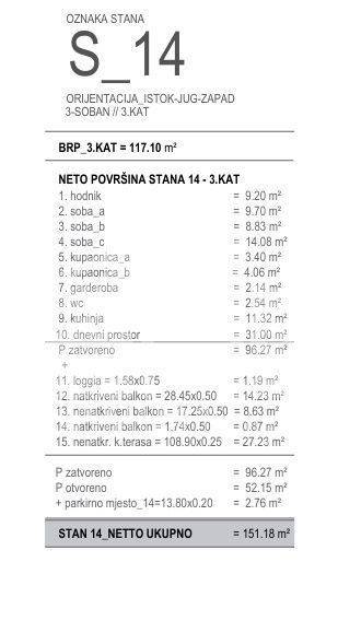 Stan u novogradnji, Prodaja, Okrug, Okrug Gornji