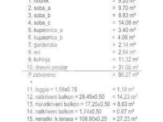 Stan u novogradnji, Prodaja, Okrug, Okrug Gornji