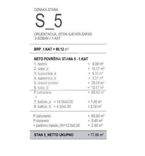 Stan u novogradnji, Prodaja, Okrug, Okrug Gornji