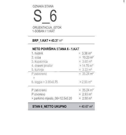 Stan u novogradnji, Prodaja, Okrug, Okrug Gornji