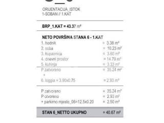 Stan u novogradnji, Prodaja, Okrug, Okrug Gornji