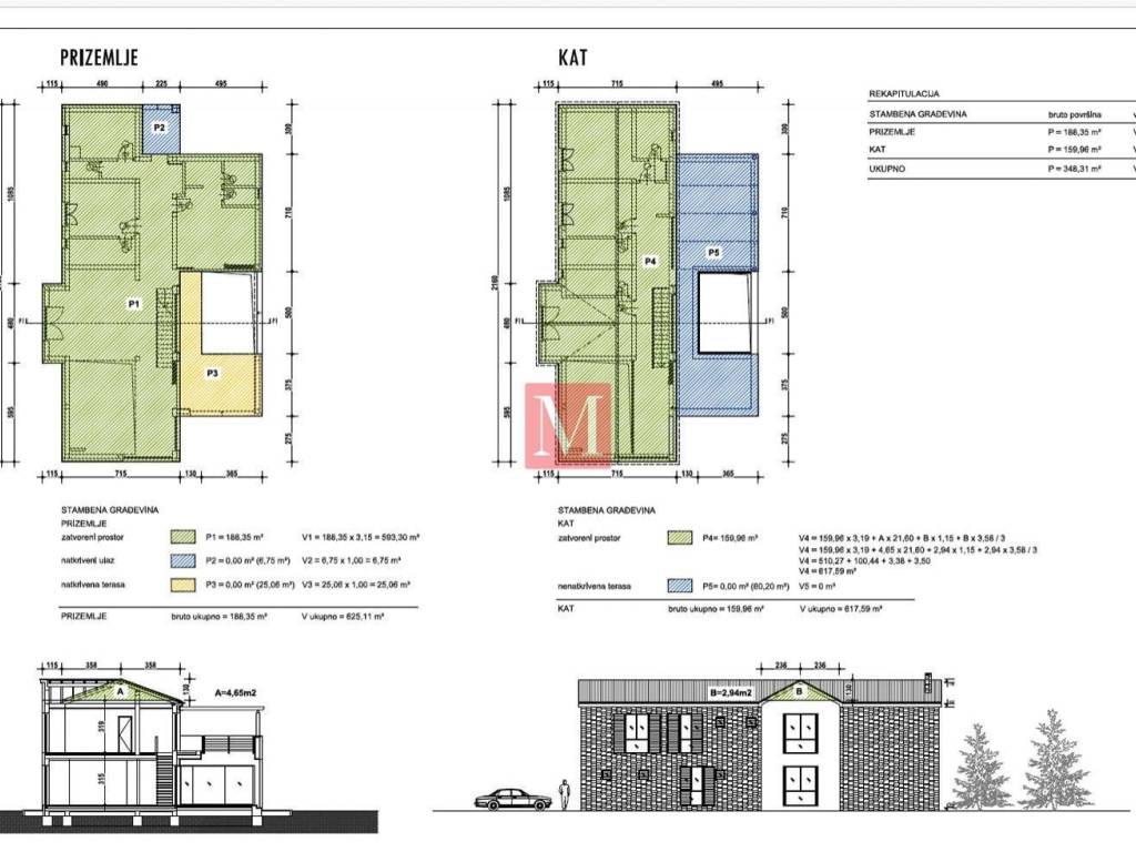 Građevinsko zemljište, Prodaja, Buje, Momjan