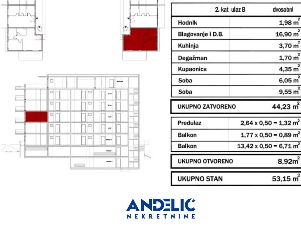 Stan u novogradnji, Prodaja, Split, Split
