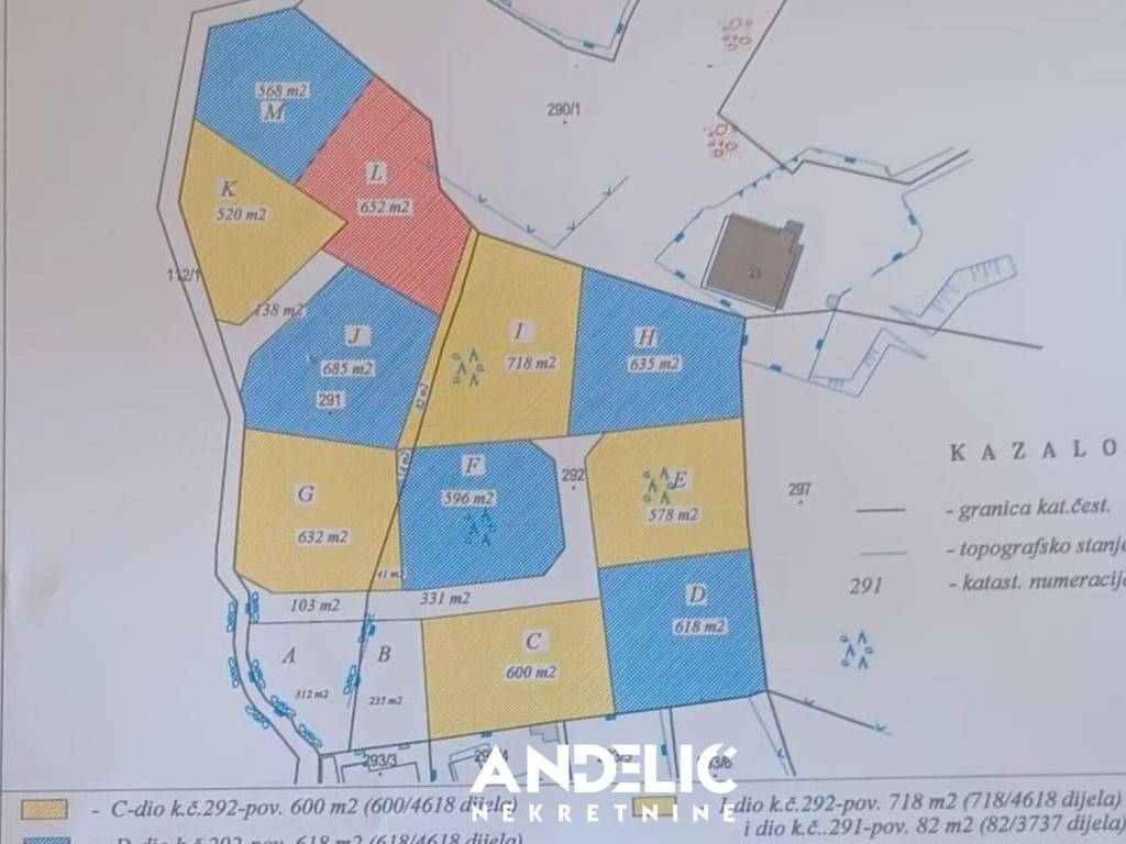 Poljoprivredno zemljište, Prodaja, Kaštela, Kaštel Štafilić