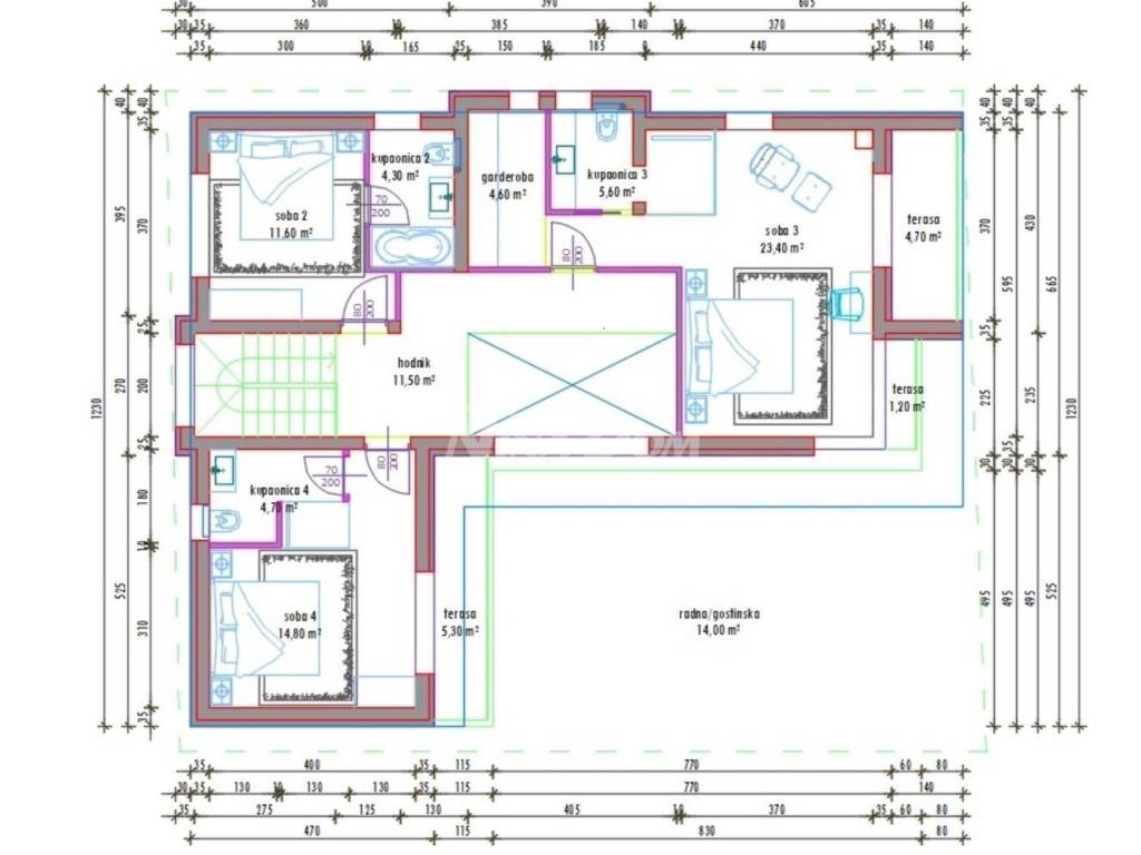 Vila, Prodaja, Privlaka, Privlaka