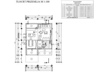 Luksuzna vila, Prodaja, Vir, Vir