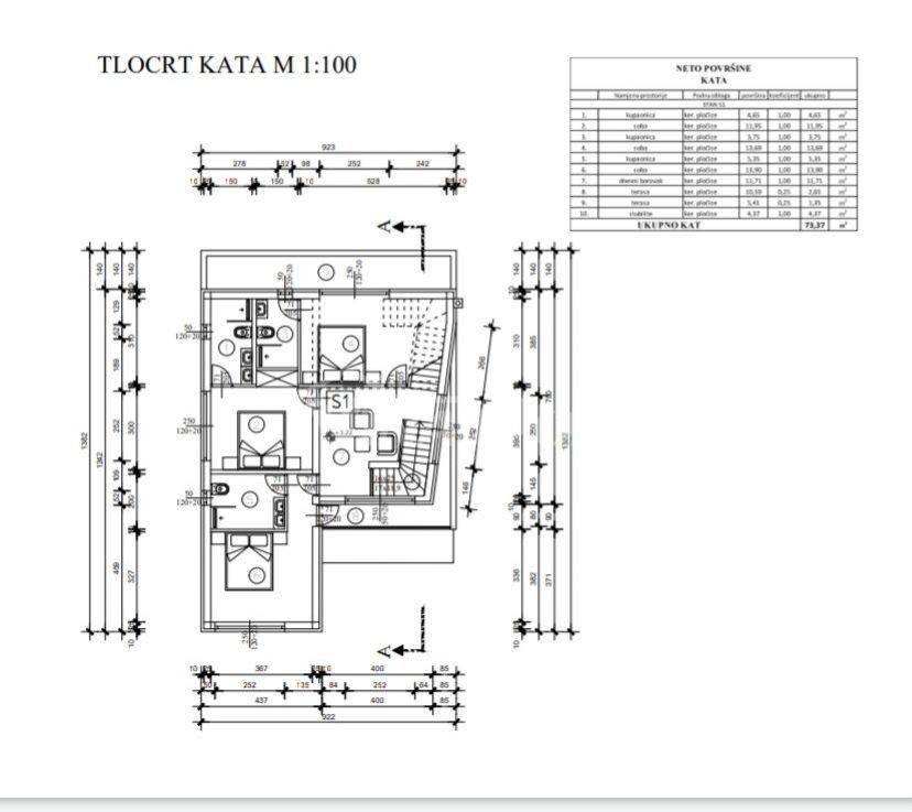 Luksuzna vila, Prodaja, Vir, Vir