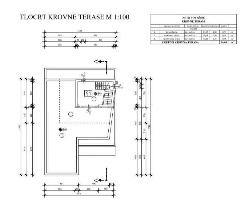 Luksuzna vila, Prodaja, Vir, Vir