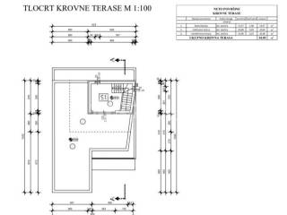 Luksuzna vila, Prodaja, Vir, Vir