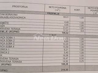 Samostojeća kuća, Prodaja, Vir, Vir