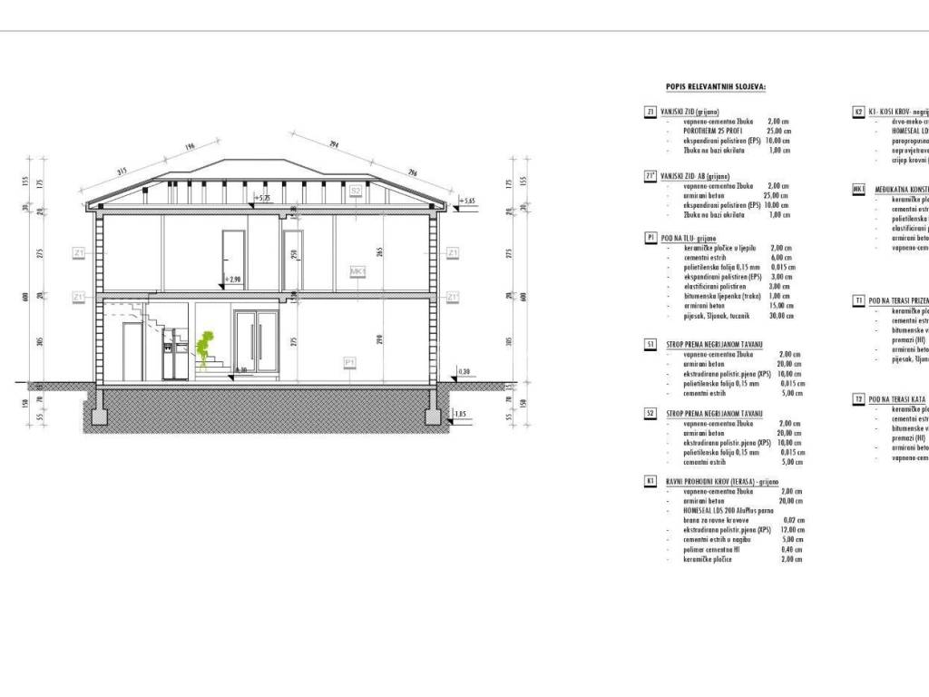 Luksuzna kuća, Prodaja, Sukošan, Debeljak