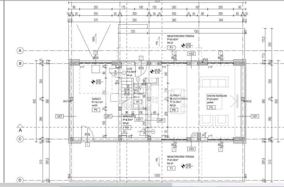 Vila, Prodaja, Vir, Vir