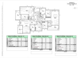 Stan u novogradnji, Prodaja, Zadar, Zadar