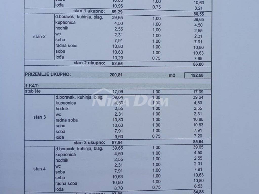 Apartman, Prodaja, Vir, Vir