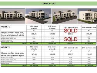 Apartman, Prodaja, Vir, Vir