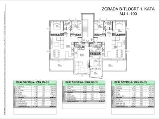 Stan u novogradnji, Prodaja, Zadar, Zadar