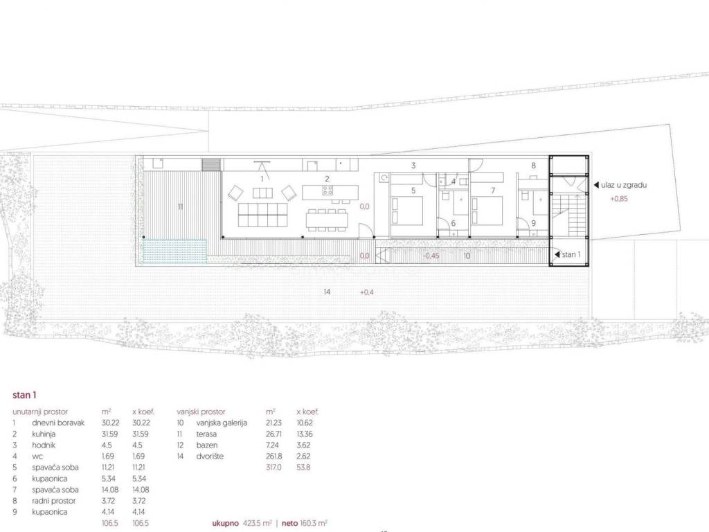 Stan u urbanoj vili, Prodaja, Blato, Blato