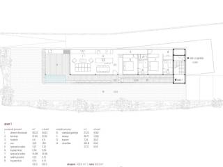 Stan u urbanoj vili, Prodaja, Blato, Blato