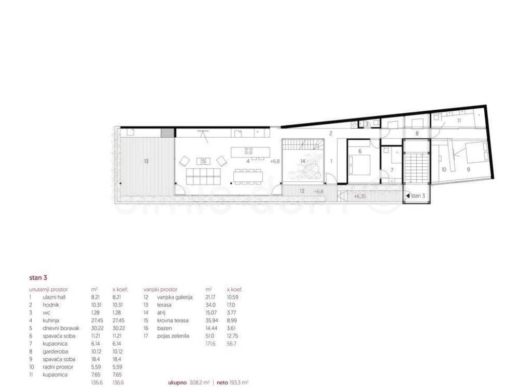 Stan u urbanoj vili, Prodaja, Blato, Blato