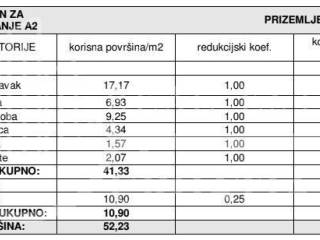 Apartman na moru, Prodaja, Šibenik - Okolica, Žaborić