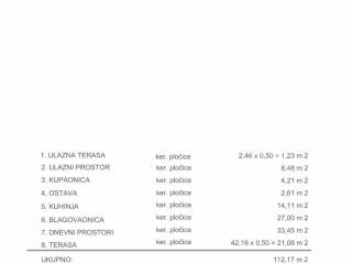 Građevinsko zemljište, Prodaja, Krk, Vrh