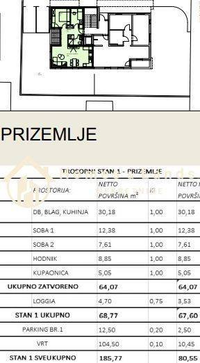 Stan u novogradnji, Prodaja, Zagreb, Sesvete