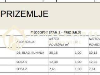 Stan u novogradnji, Prodaja, Zagreb, Sesvete