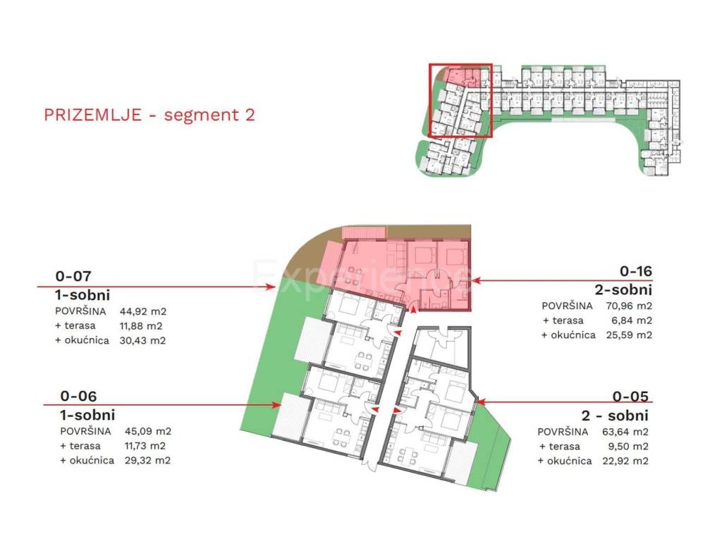 Stan u novogradnji, Prodaja, Umag, Umag