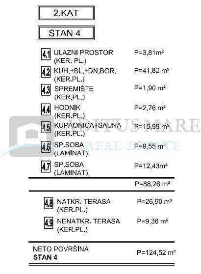 Stan u novogradnji, Prodaja, Vodice, Srima