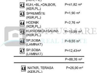 Stan u novogradnji, Prodaja, Vodice, Srima