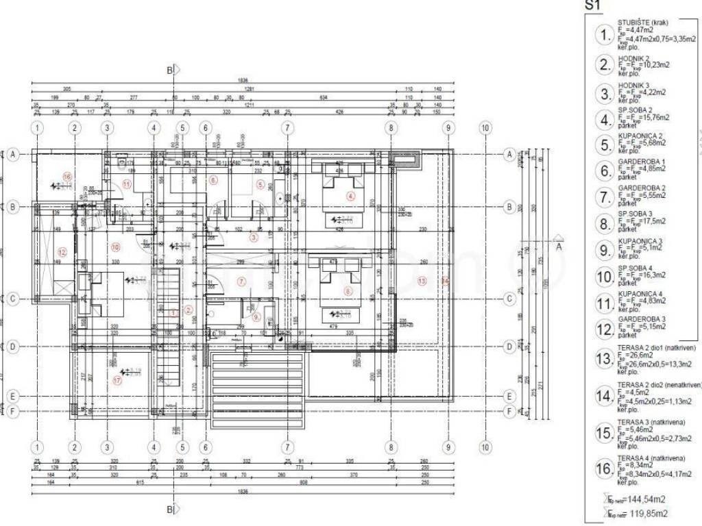 Luksuzna vila, Prodaja, Primošten, Primošten