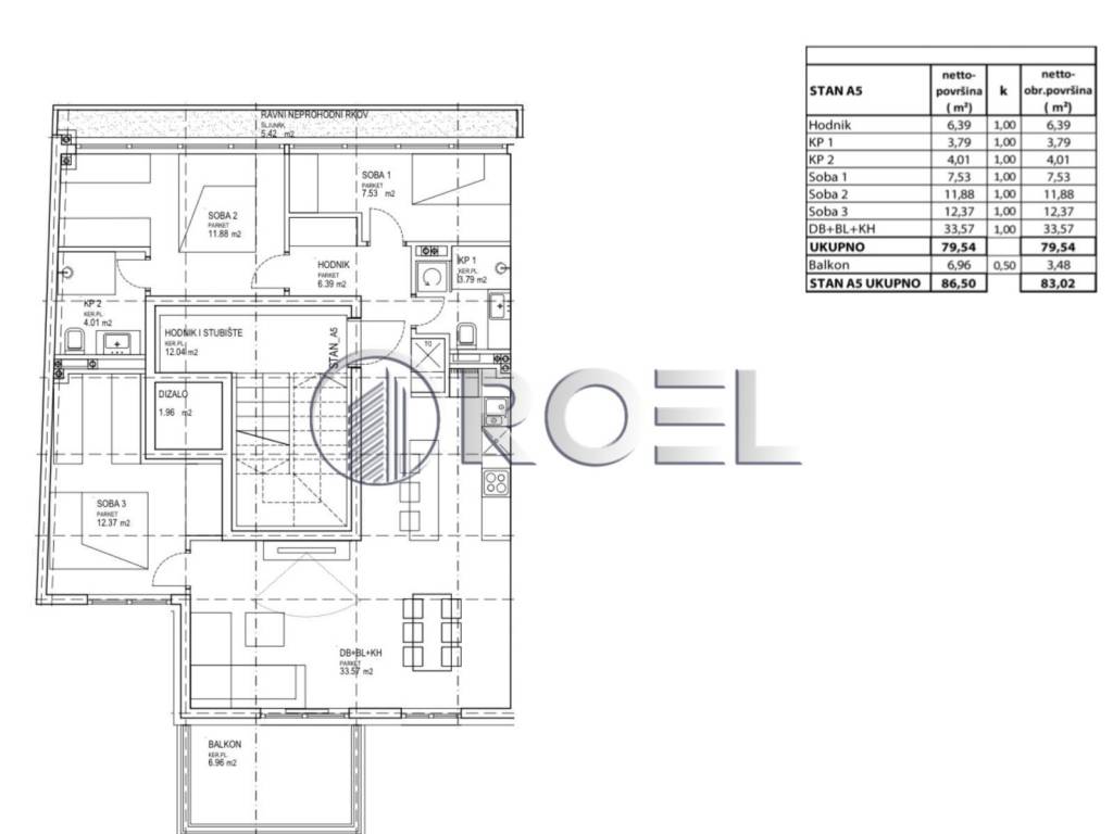 Stan u novogradnji, Prodaja, Zagreb, Maksimir
