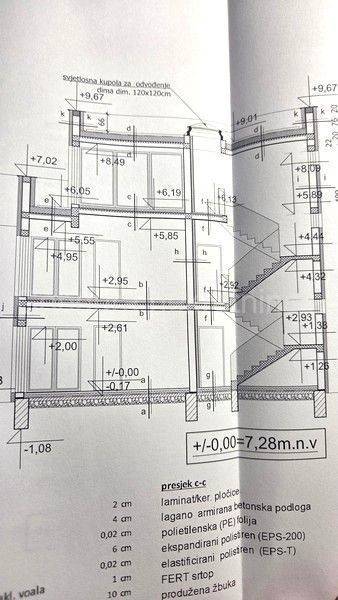 Apartman, Prodaja, Privlaka, Privlaka