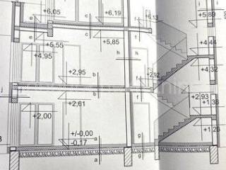 Apartman, Prodaja, Privlaka, Privlaka