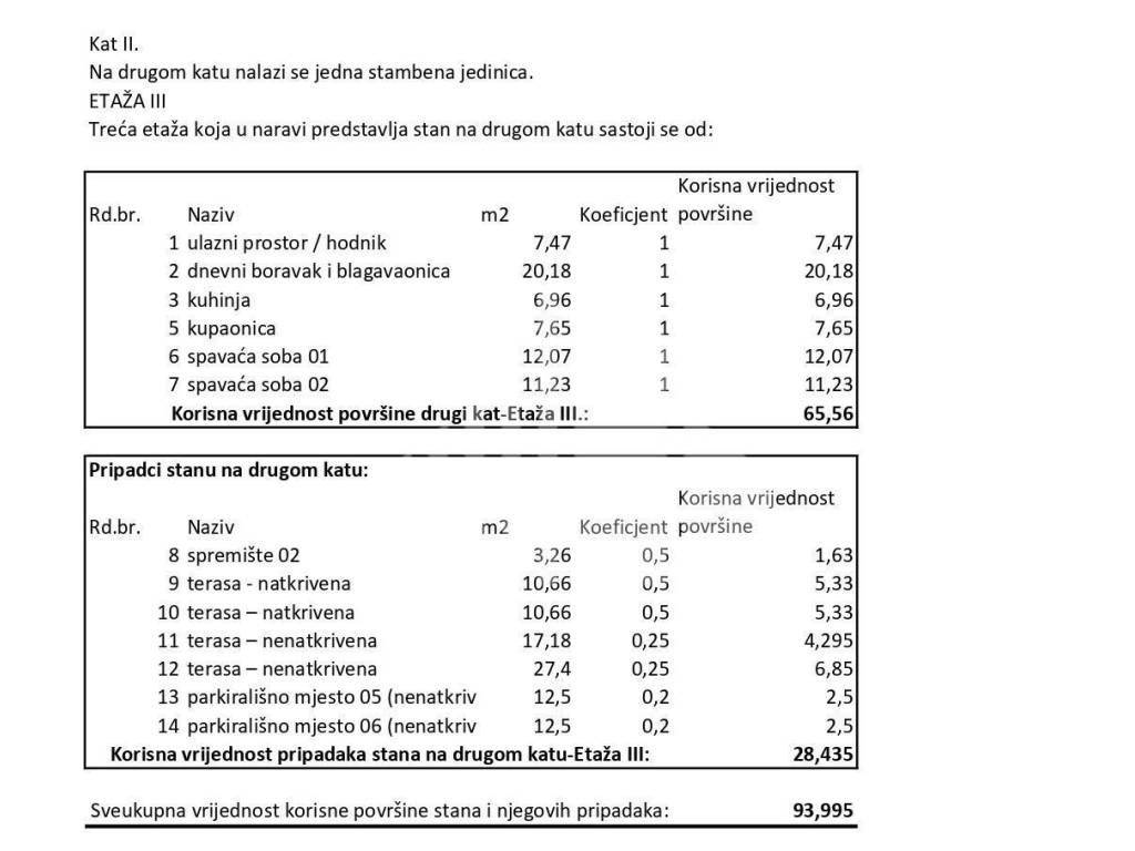 Stan u novogradnji, Prodaja, Samobor - Okolica, Lug Samoborski