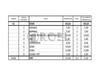 Stan u novogradnji, Prodaja, Zagreb, Novi Zagreb - zapad