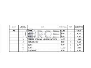 Stan u novogradnji, Prodaja, Zagreb, Novi Zagreb - zapad
