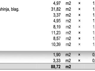Stan u novogradnji, Najam, Zagreb, Črnomerec