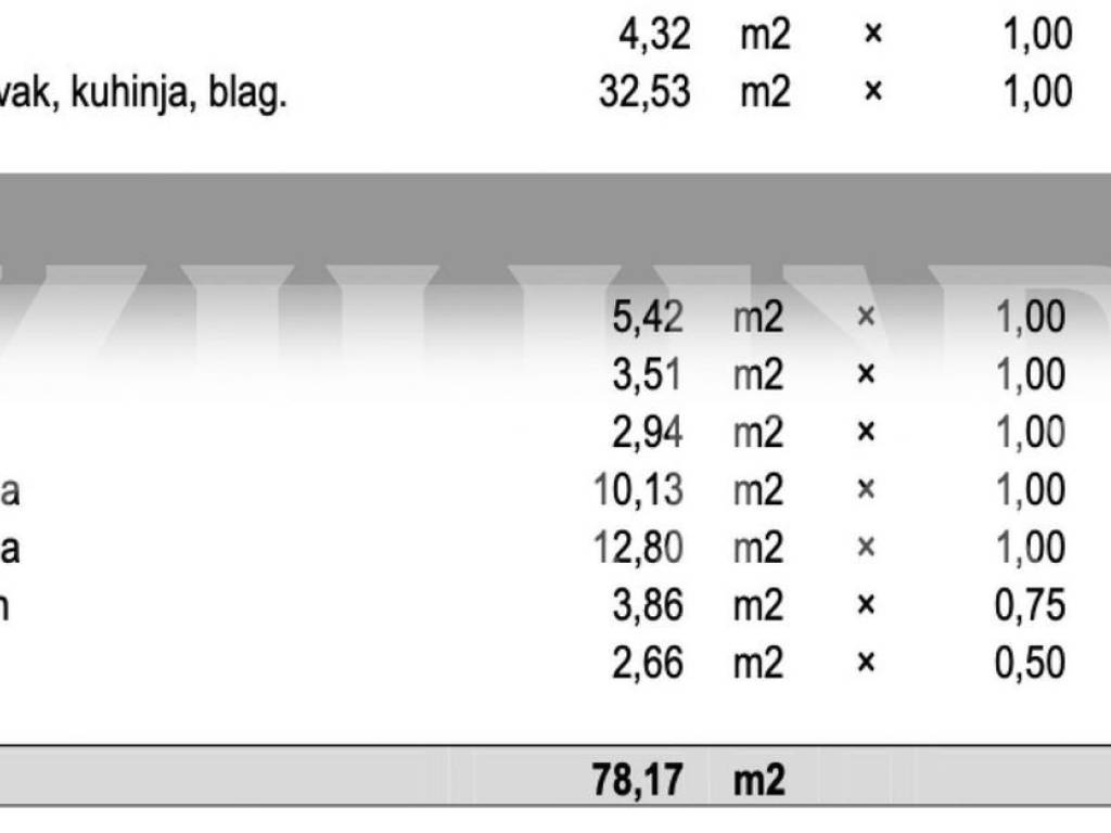 Stan u novogradnji, Najam, Zagreb, Črnomerec