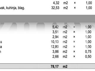 Stan u novogradnji, Najam, Zagreb, Črnomerec