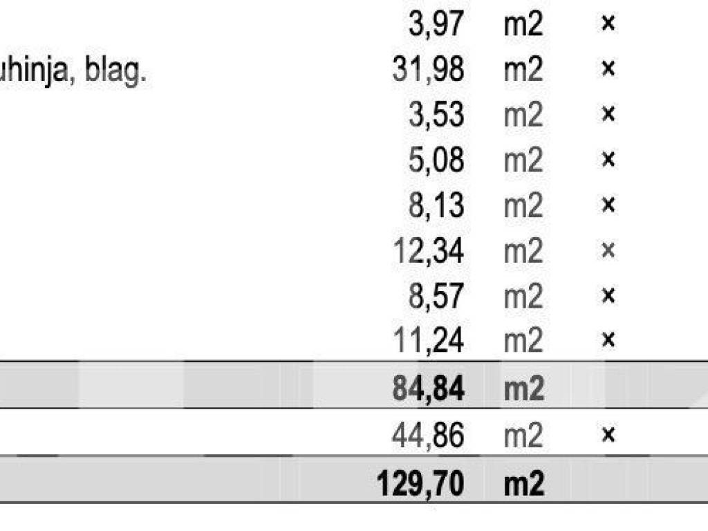 Stan u novogradnji, Najam, Zagreb, Črnomerec