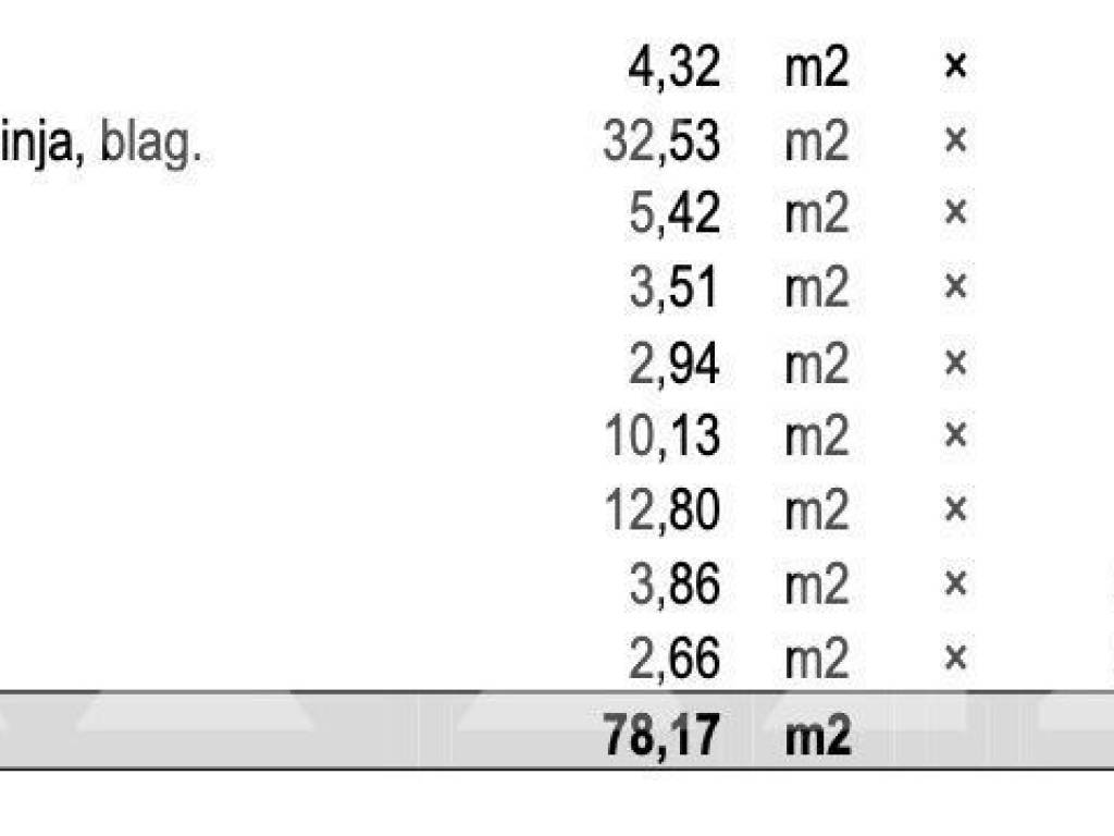 Stan u novogradnji, Najam, Zagreb, Črnomerec