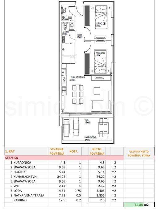 Apartman na moru, Prodaja, Primošten, Primošten