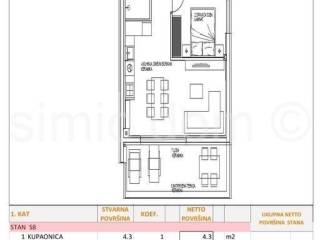 Apartman na moru, Prodaja, Primošten, Primošten