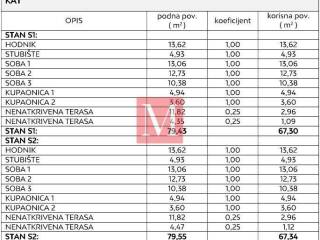 Vila, Prodaja, Privlaka, Privlaka