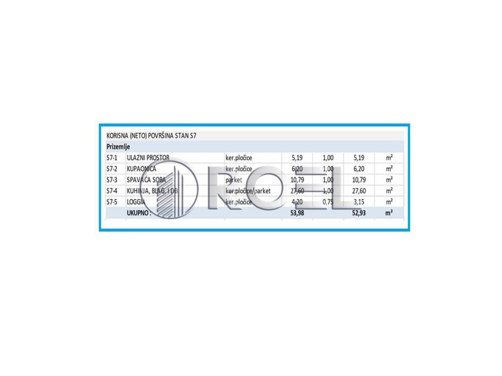 Stan u novogradnji, Prodaja, Zagreb, Novi Zagreb - zapad