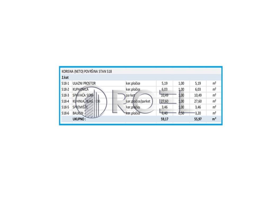 Stan u novogradnji, Prodaja, Zagreb, Novi Zagreb - zapad