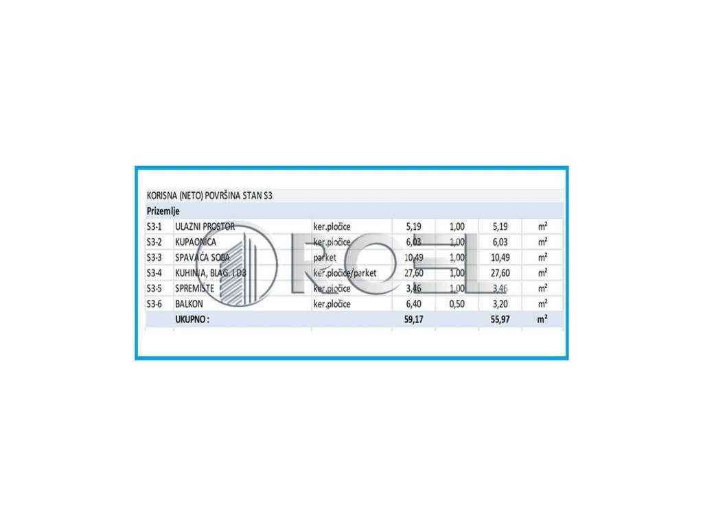 Stan u novogradnji, Prodaja, Zagreb, Novi Zagreb - zapad