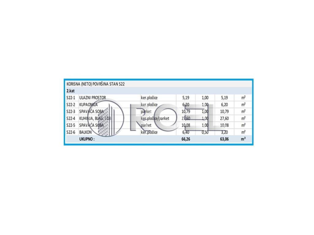 Stan u novogradnji, Prodaja, Zagreb, Novi Zagreb - zapad