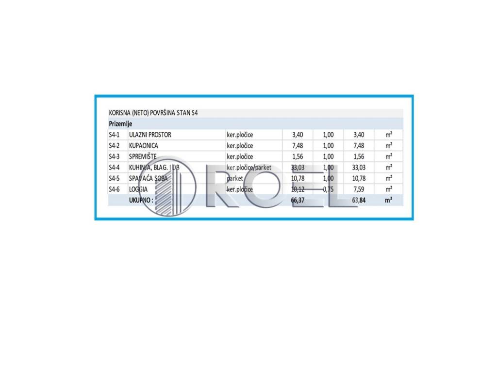 Stan u novogradnji, Prodaja, Zagreb, Novi Zagreb - zapad